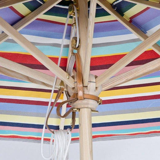 KLASSIKER -Зонтик прямоугольный 150х200см разных цветов
 от  weishäupl